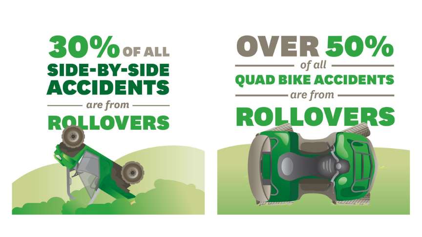 Rollovers combined 